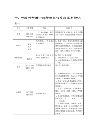 肿瘤科用药说明书
