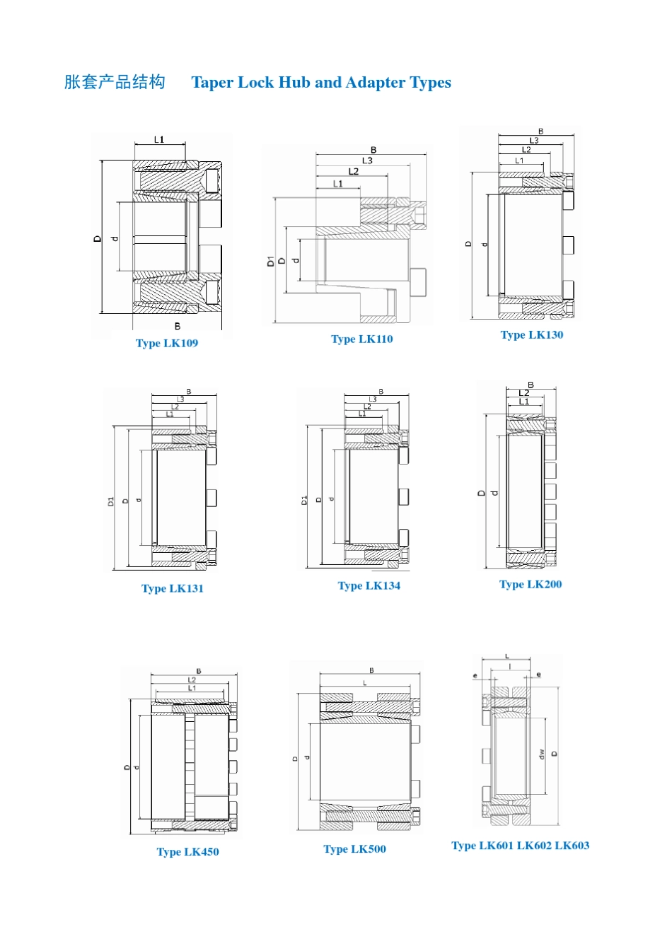 胀紧套选型手册_第3页