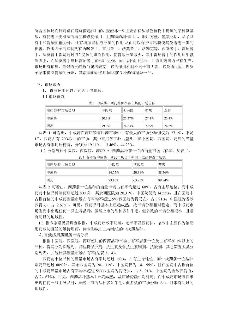 胃溃疡的治疗药物的市场前景分析与预测_第2页