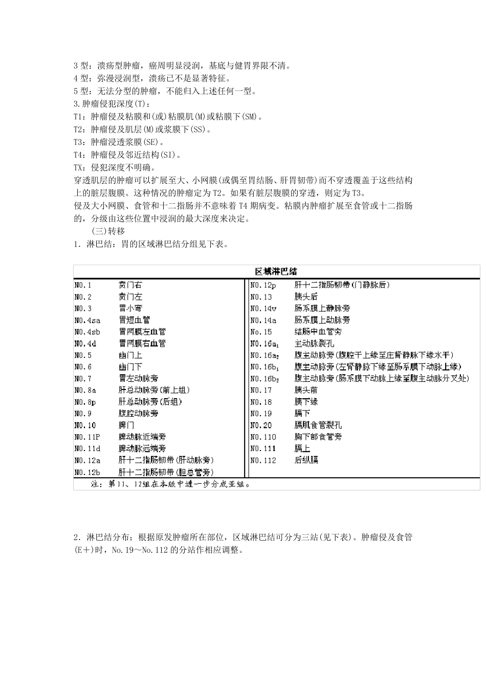 胃癌分级分期_第2页