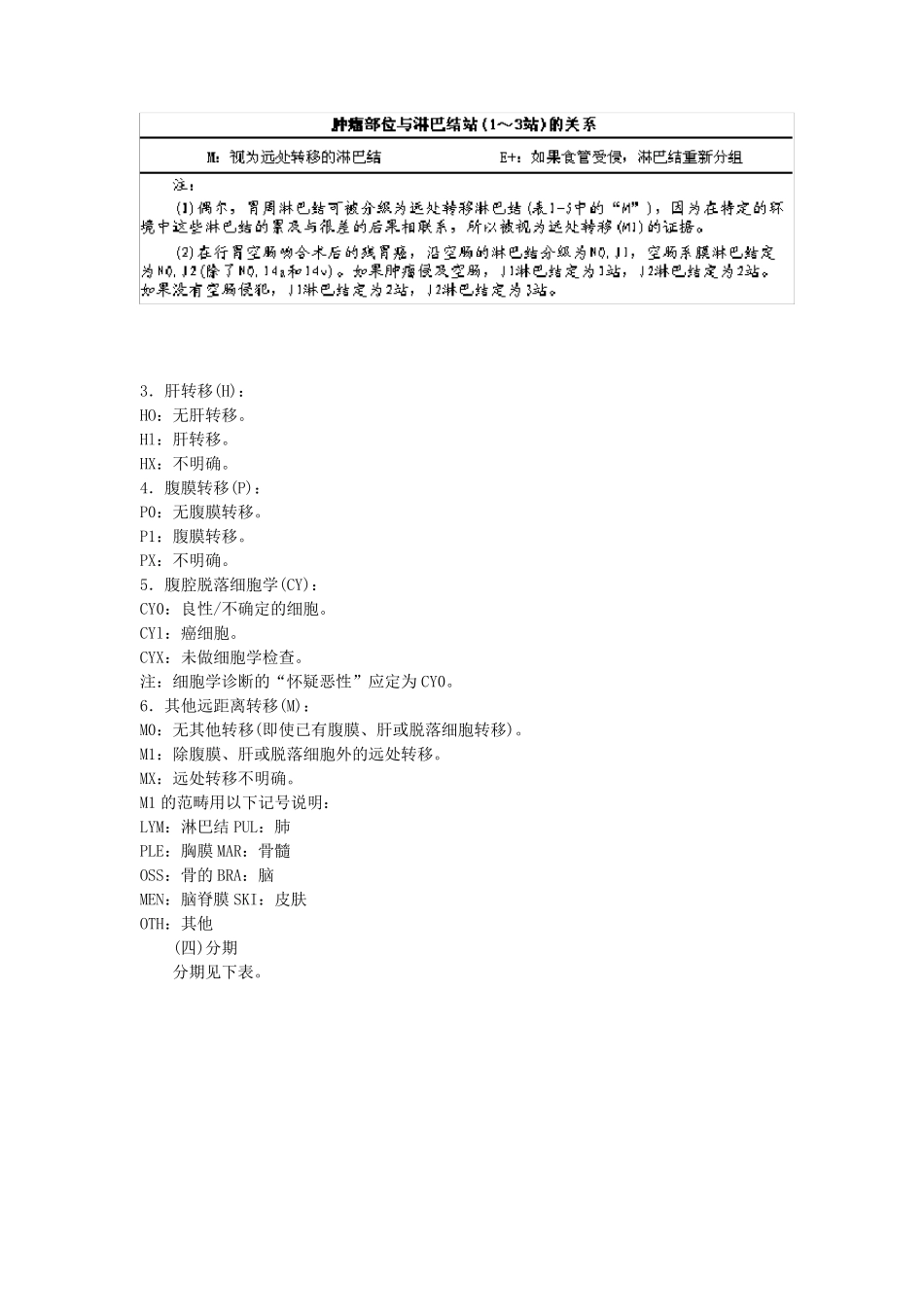 胃癌分级分期_第3页