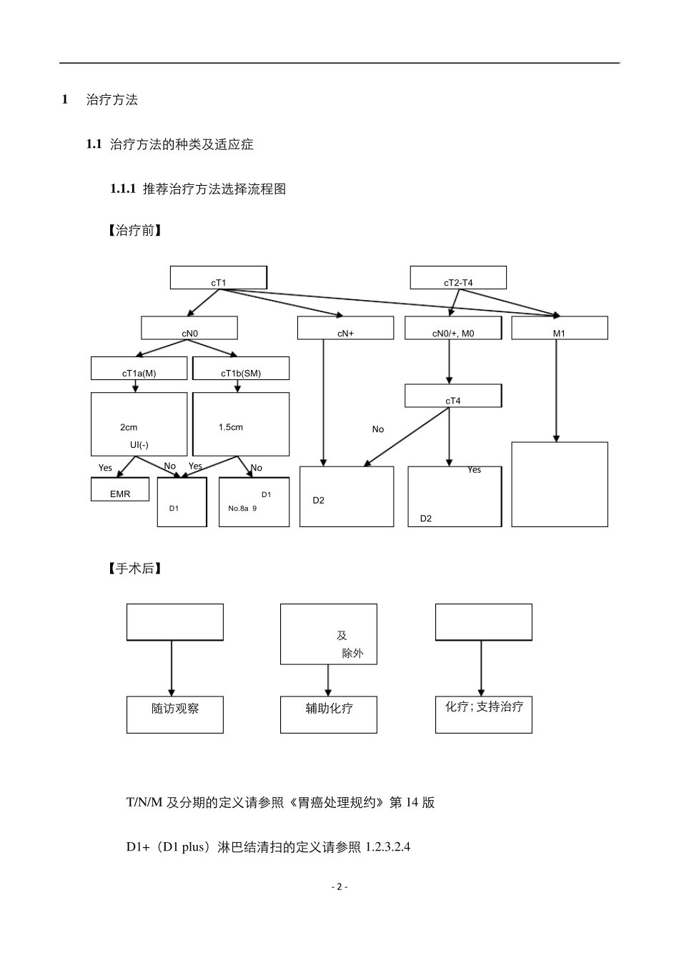 胃癌治疗指南修订第3版(中文稿)_第3页