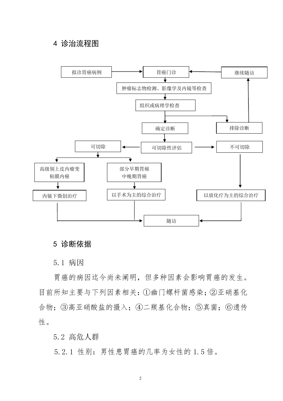 胃癌规范化诊疗指南_第3页