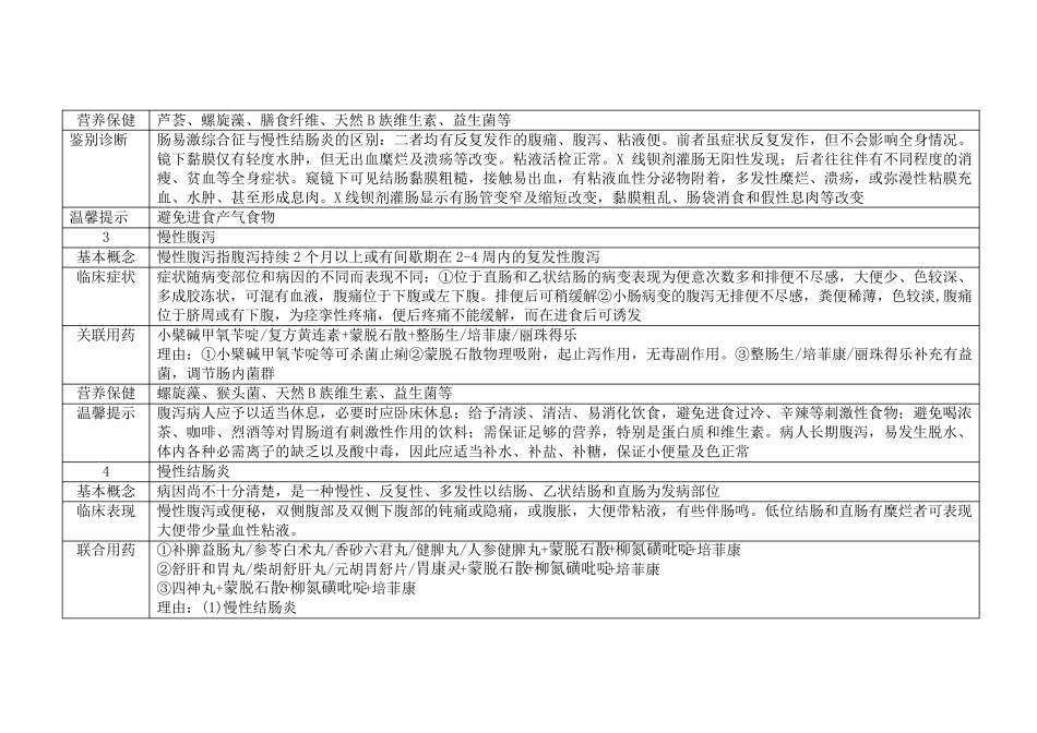 胃肠道疾病的分类w_第3页
