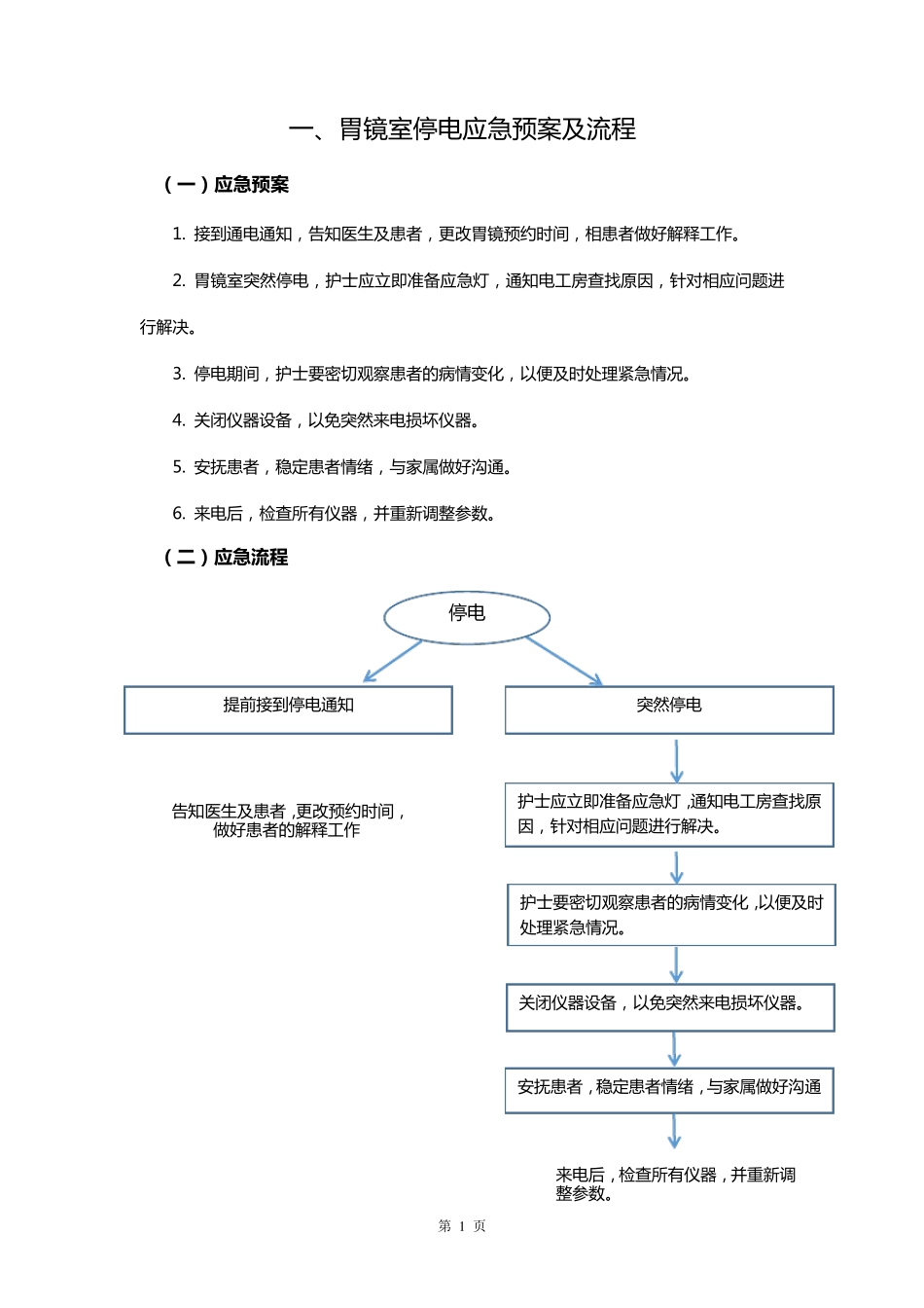 胃镜室应急预案及流程_第1页