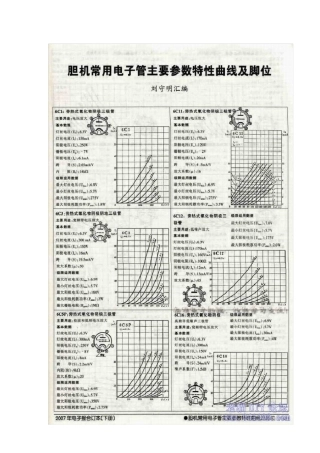 胆机常用电子管主要参数特征曲线及脚位
