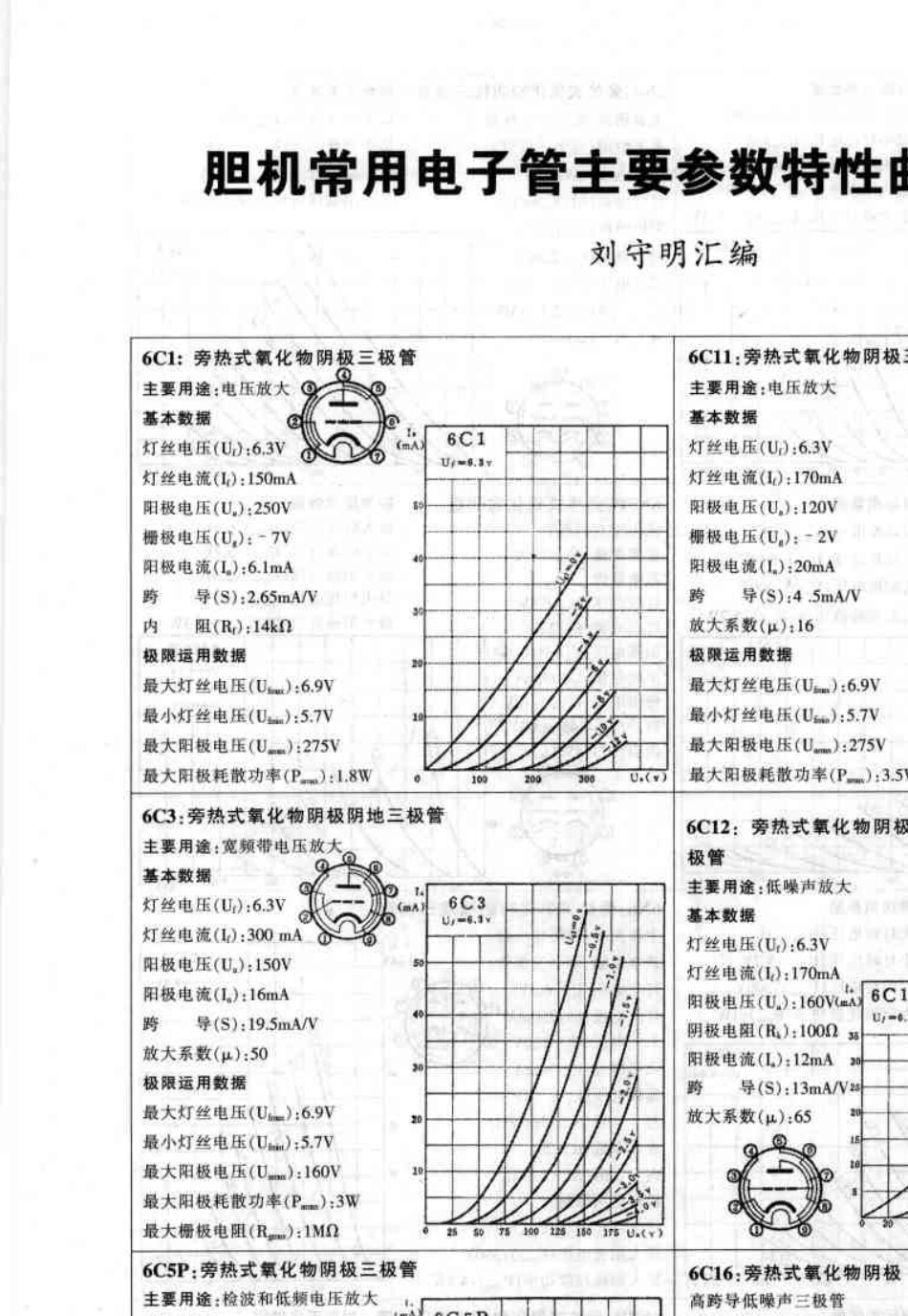 胆机常用电子管主要参数特性曲线及脚位_第1页