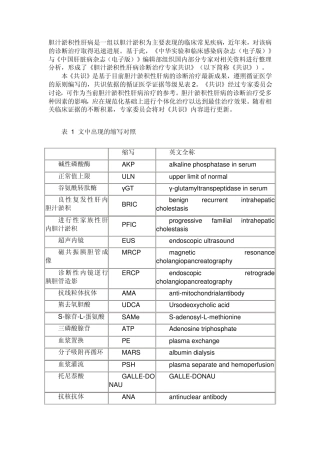胆汁淤积性肝病诊断治疗专家共识