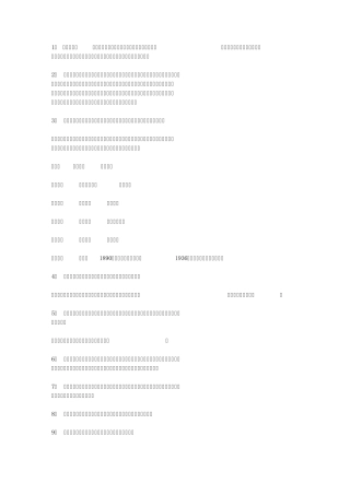 背会这些,宏观经济学入门