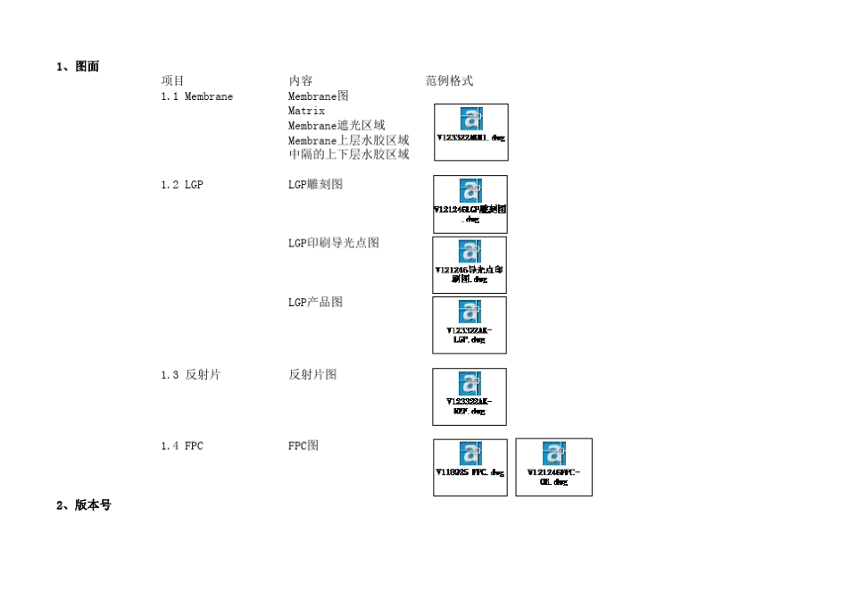 背光模组设计规范OA_第1页