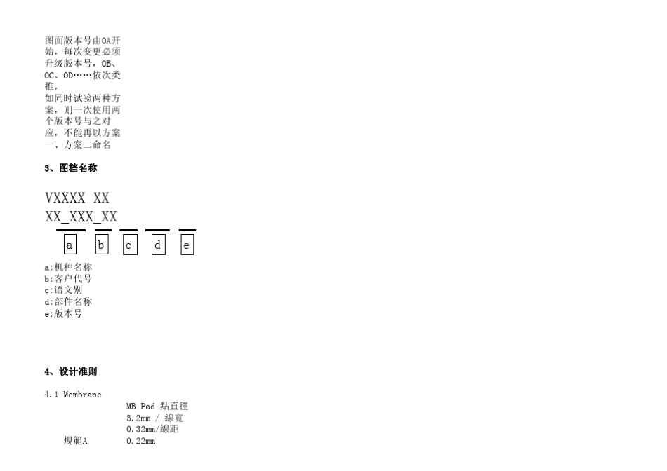背光模组设计规范OA_第2页