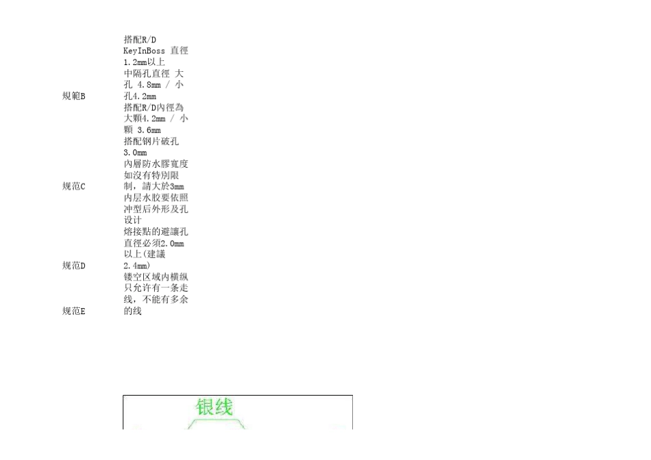 背光模组设计规范OA_第3页