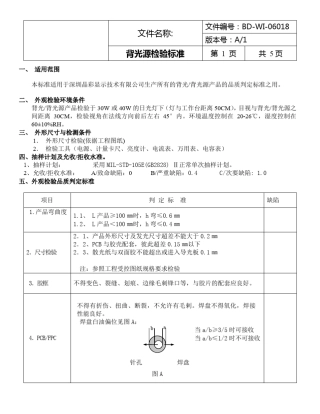 背光源检验标准