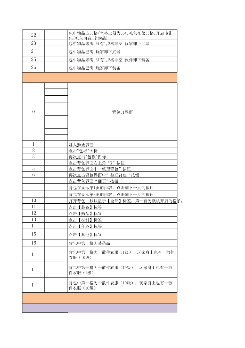 背包测试用例_第2页