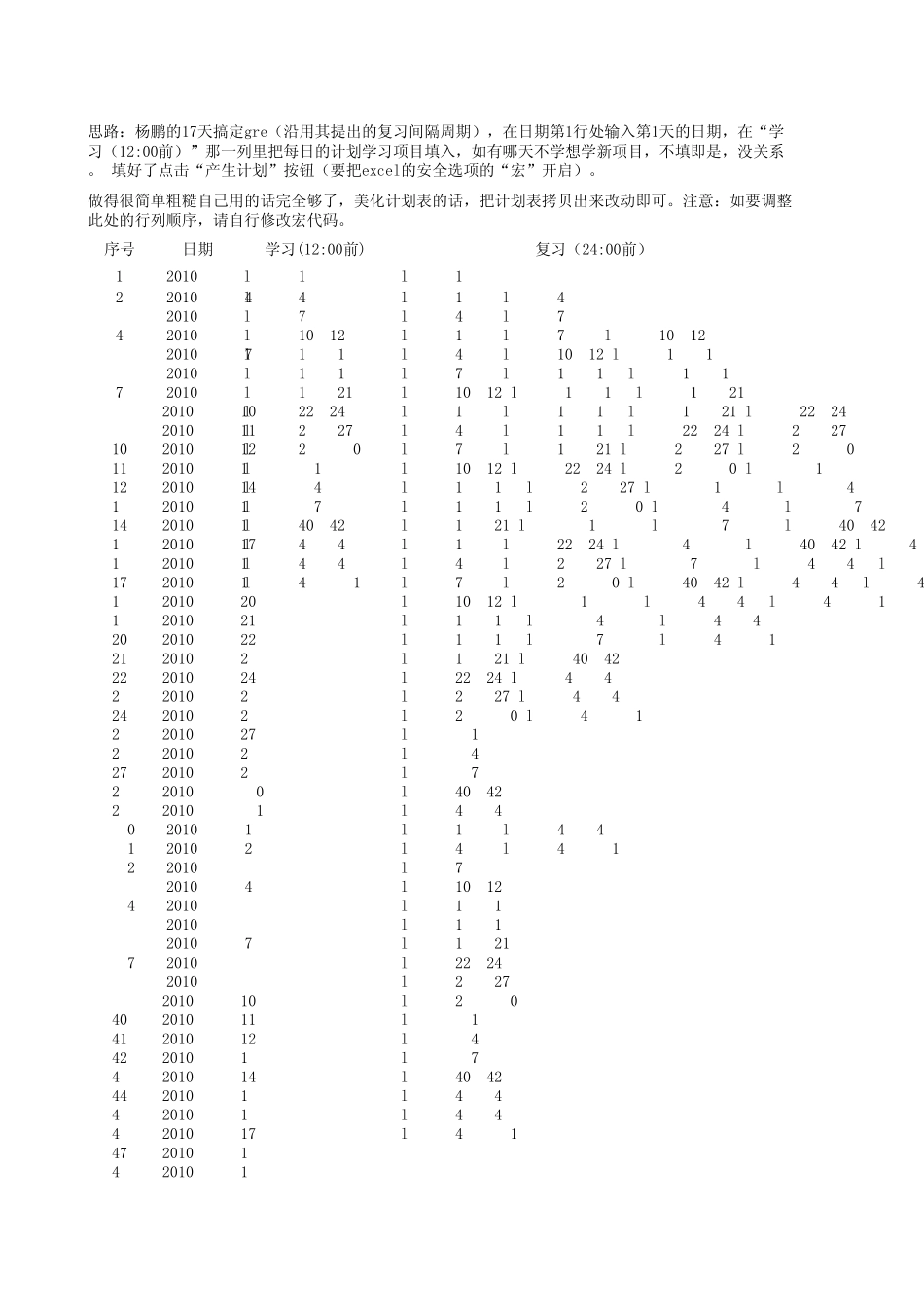 背单词学习计划表随意生成艾宾浩斯记忆曲线_第1页
