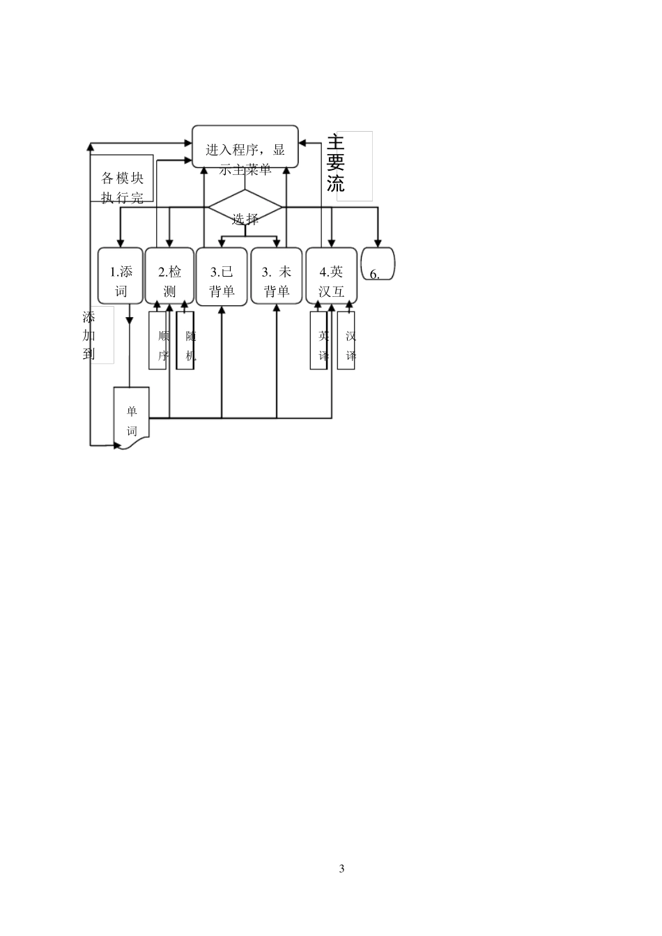 背单词小程序_第3页