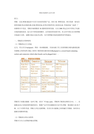 背板市场调研与竞争分析