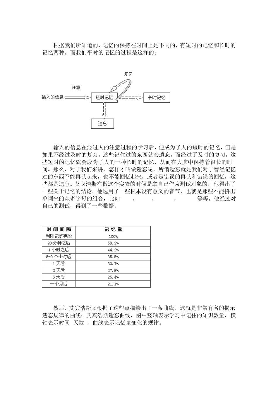 背诵法和艾宾浩斯遗忘曲线_第3页