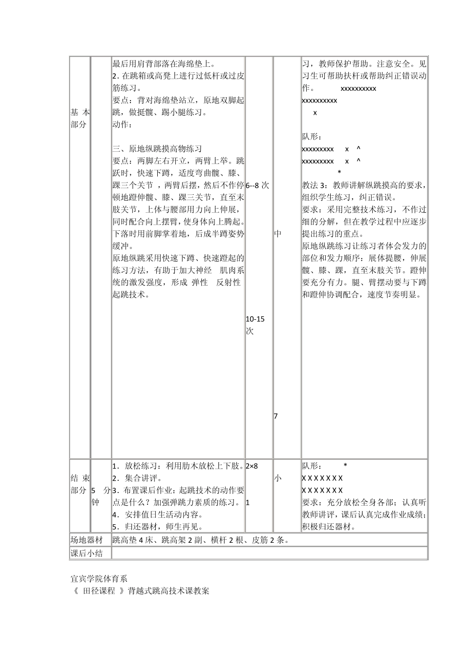 背越式跳高技术课教案_第3页