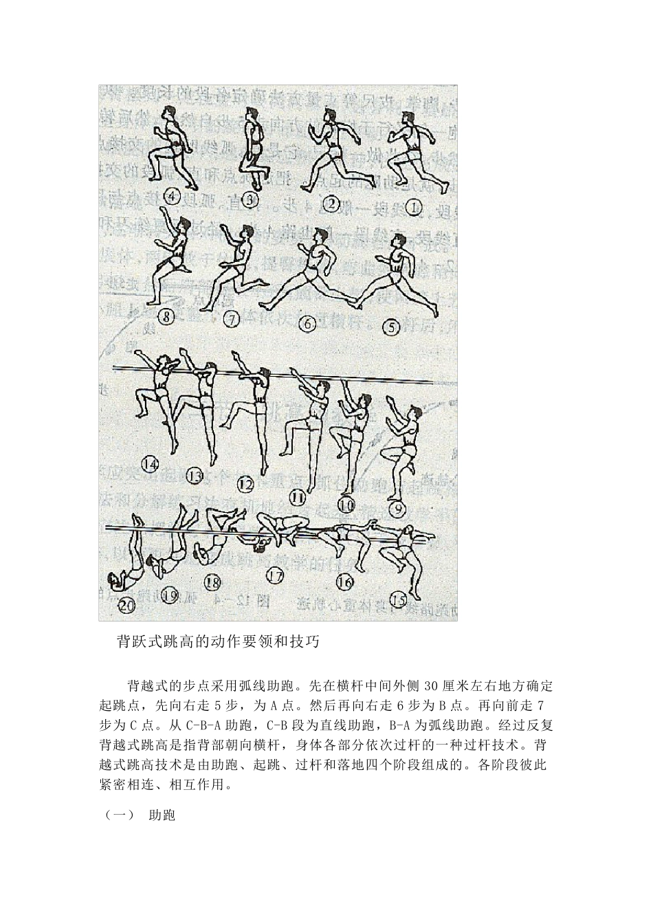 背跃式跳高的动作要领和技巧_第1页