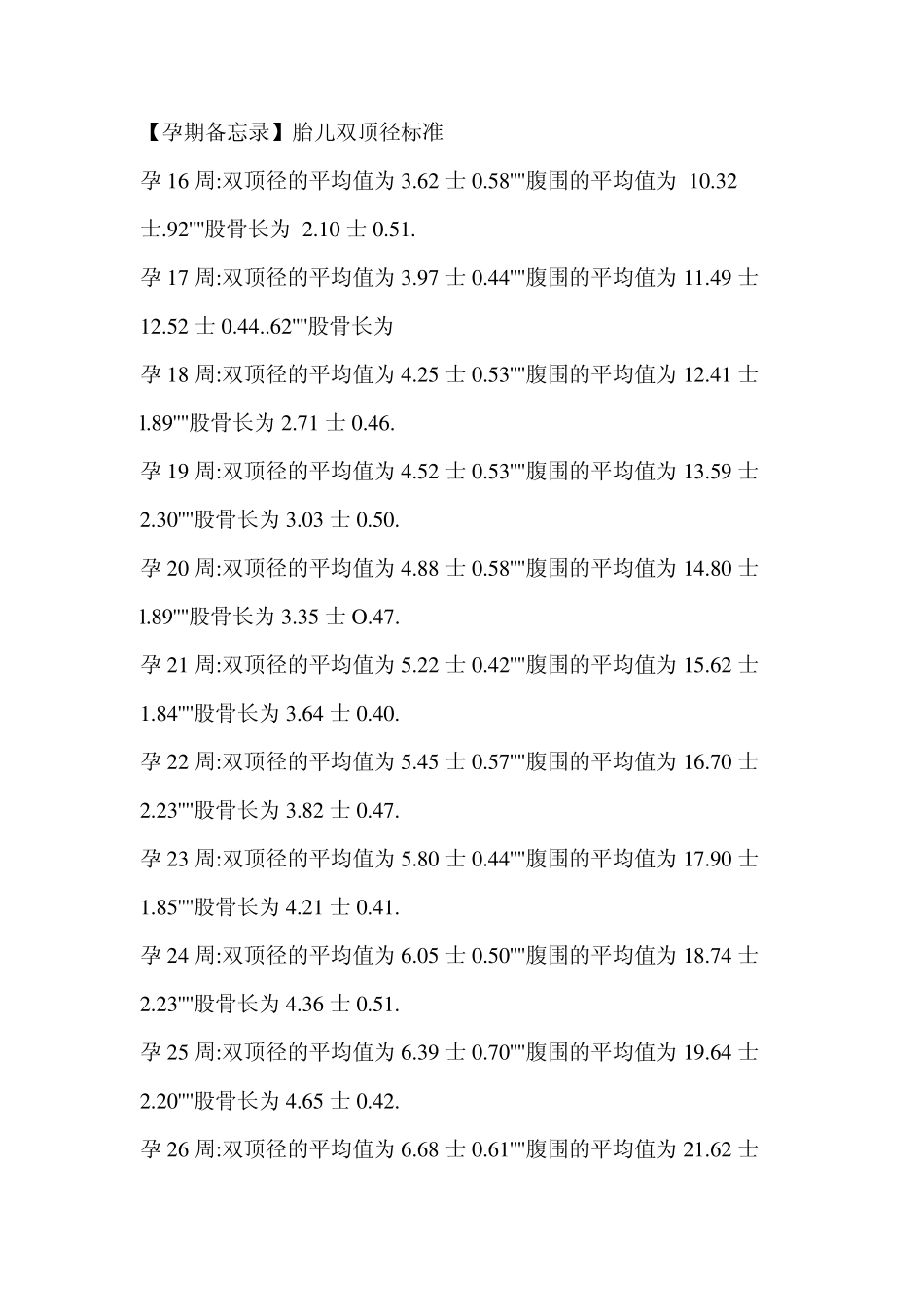 胎儿成长对照表_第1页