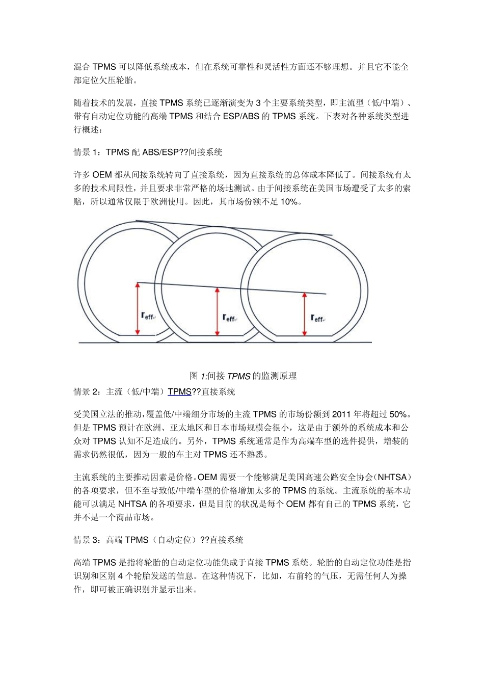 胎压监测系统_第2页
