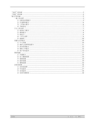 胜任力模型实例71