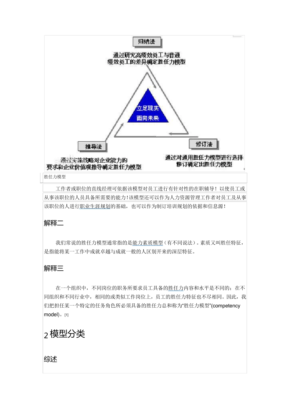 胜任力模型概念解析_第2页