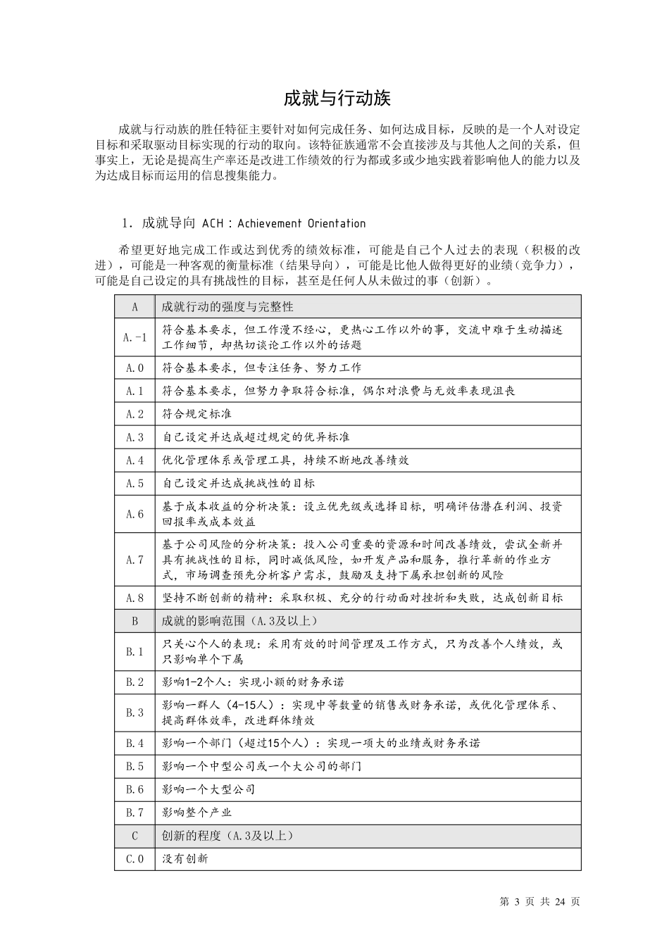 胜任特征辞典_第3页