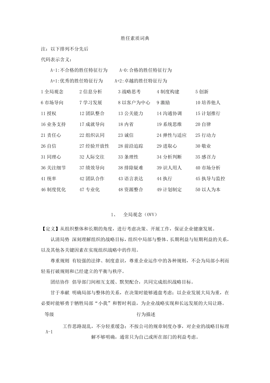 胜任素质词典_第1页