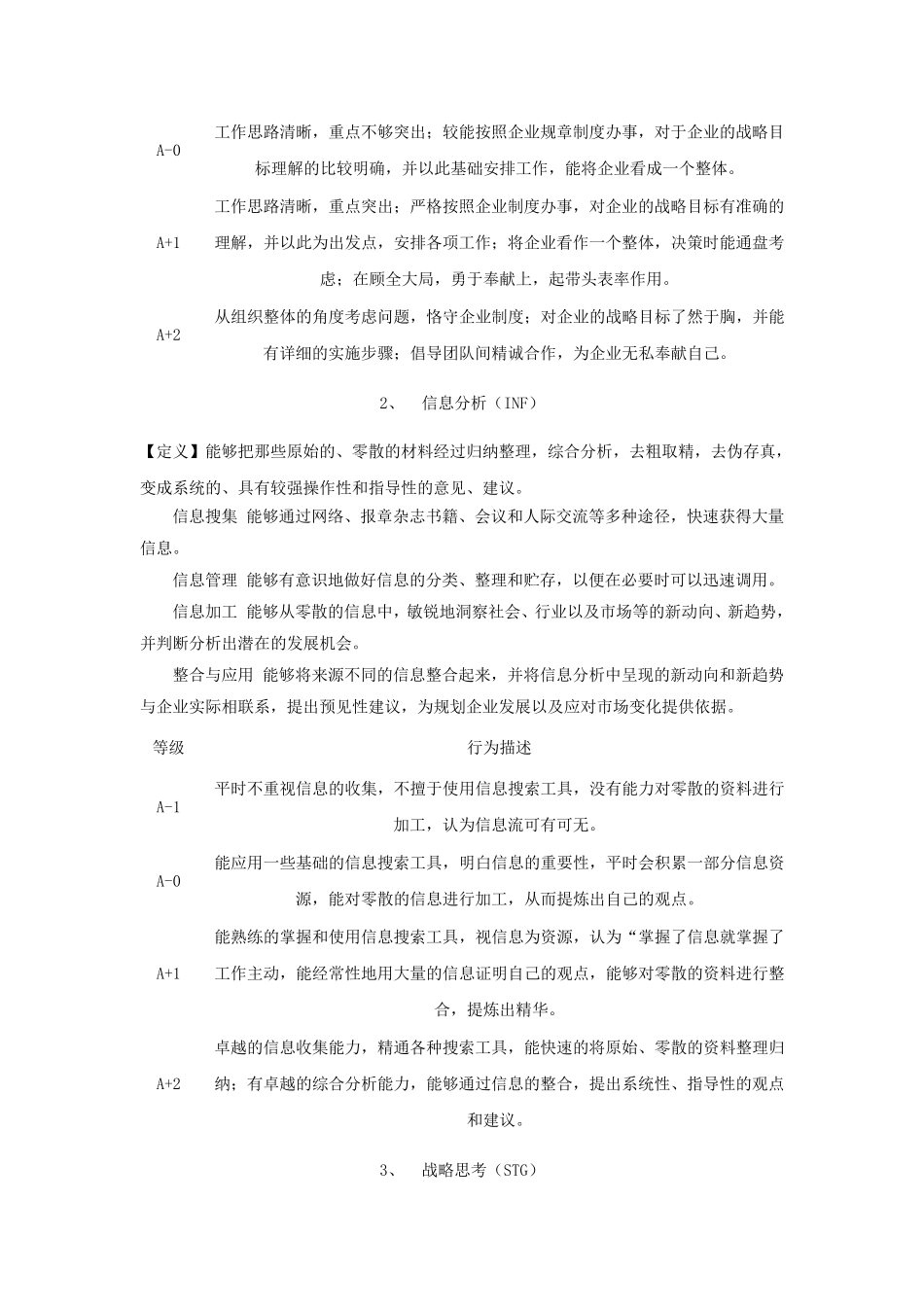 胜任素质词典_第2页