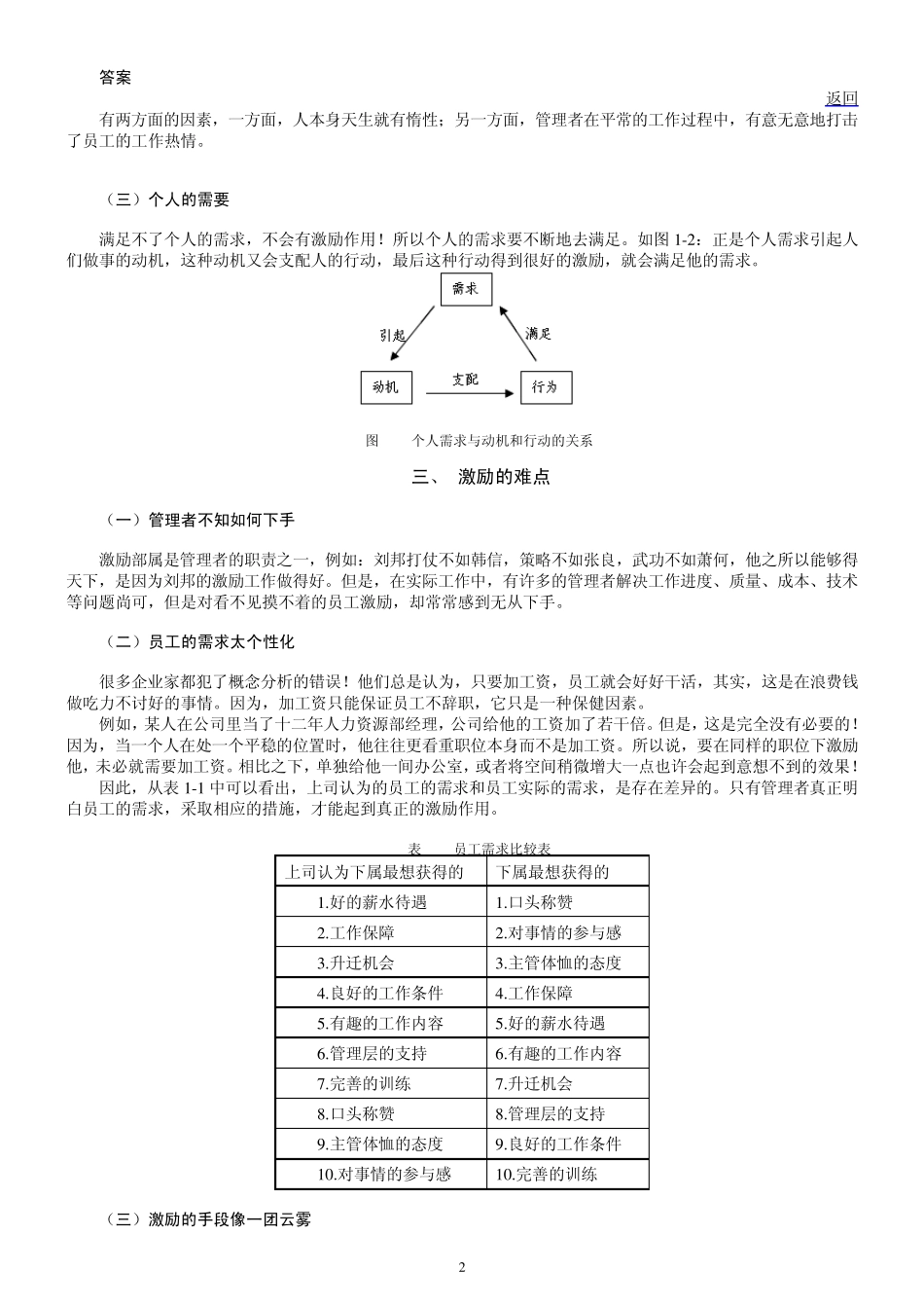 胡八一员工激励十大工程_第2页