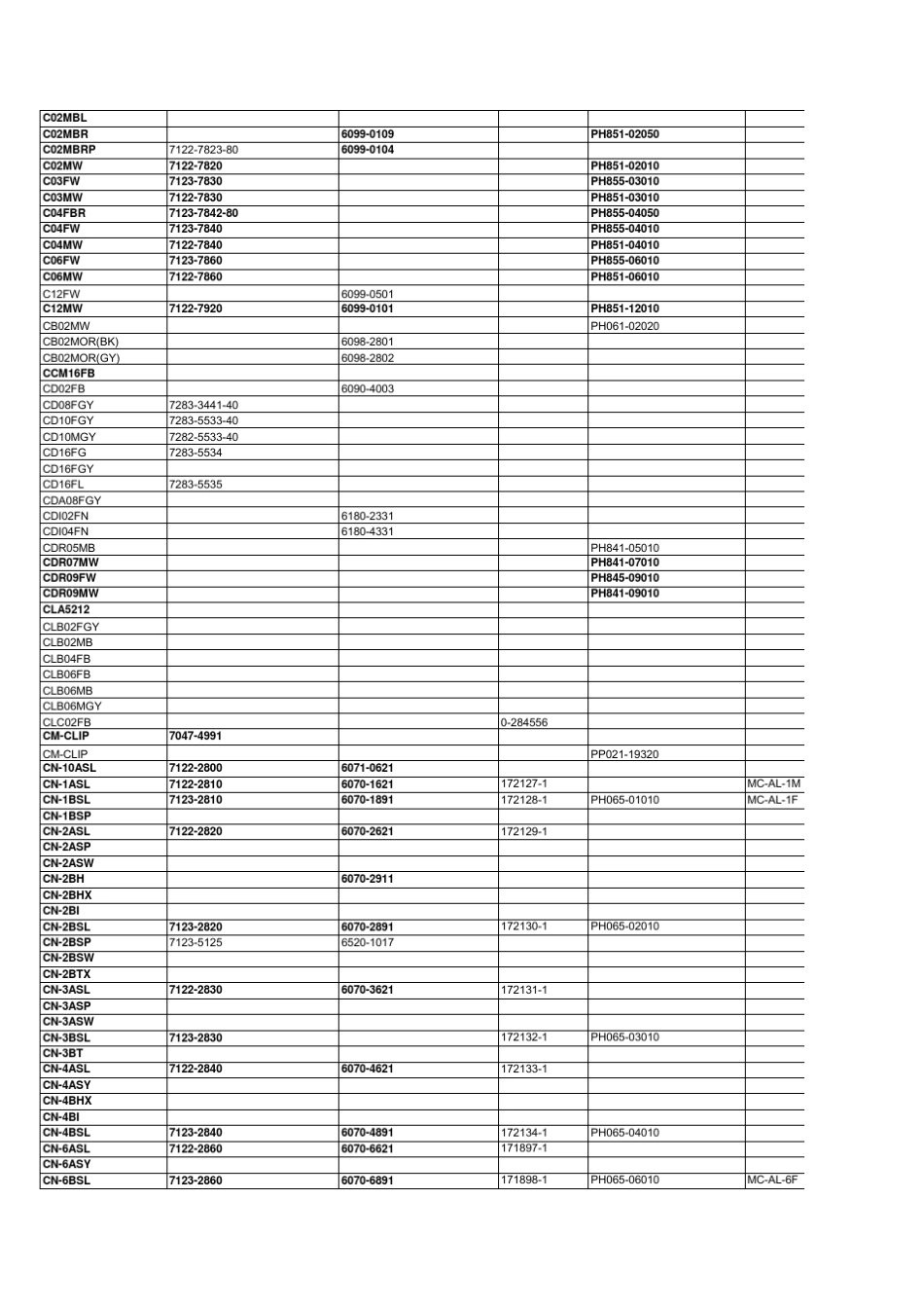 胡连料号与进口件对照表_第2页