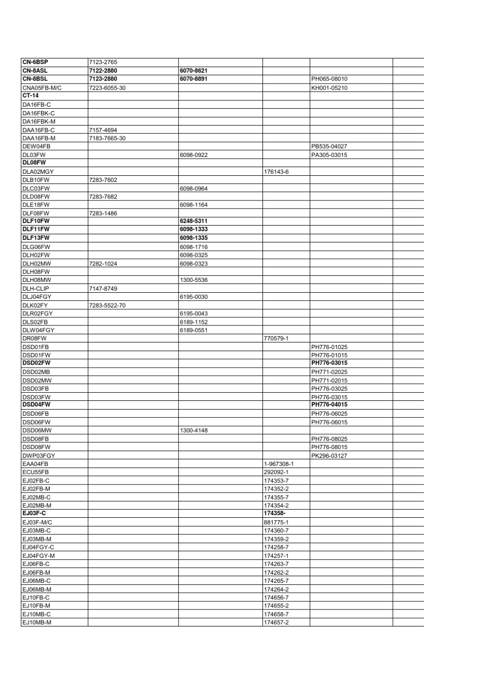 胡连料号与进口件对照表_第3页