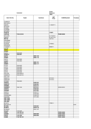 胡连料号与进口件对照表