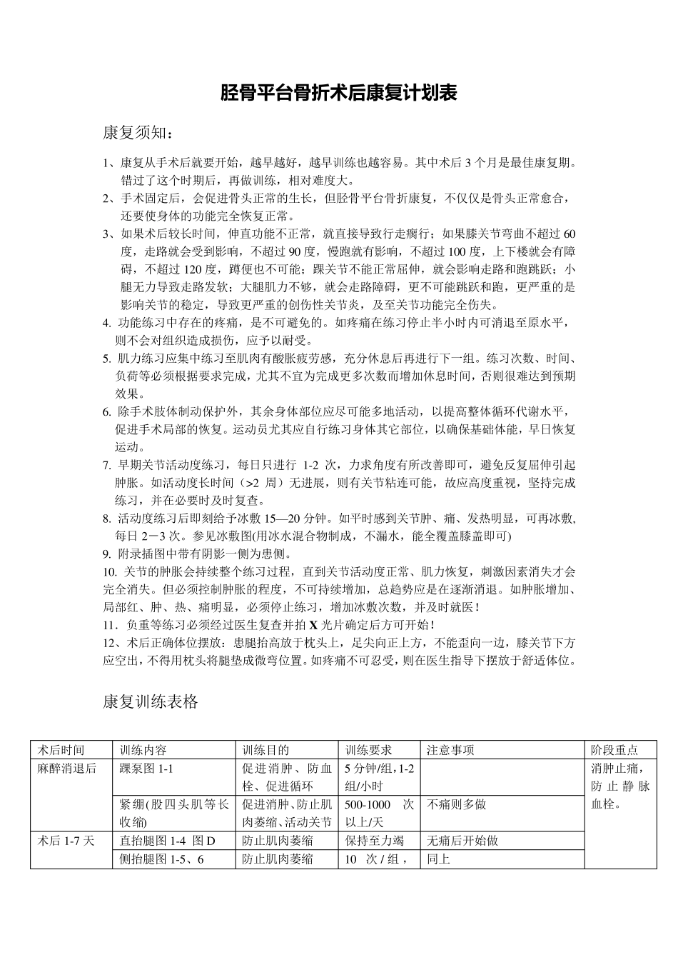胫骨平台骨折术后康复计划表_第1页