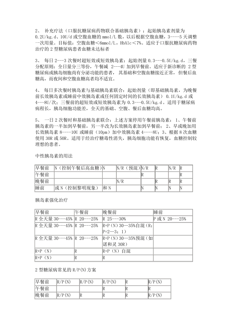 胰岛素使用指南_第3页