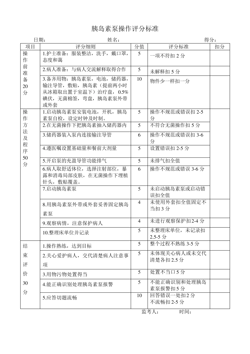 胰岛素泵操作评分标准_第1页