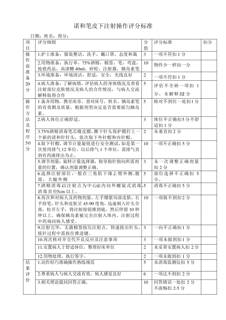 胰岛素泵操作评分标准_第3页
