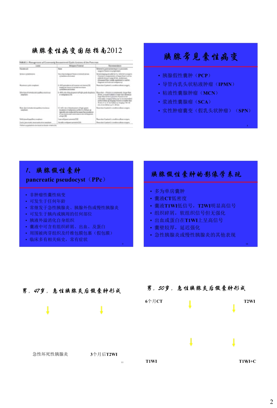 胰腺常见囊性病变的CTMRI诊断(杨正汉)_第2页