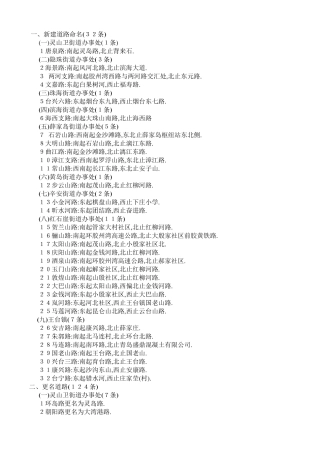 胶南道路更名