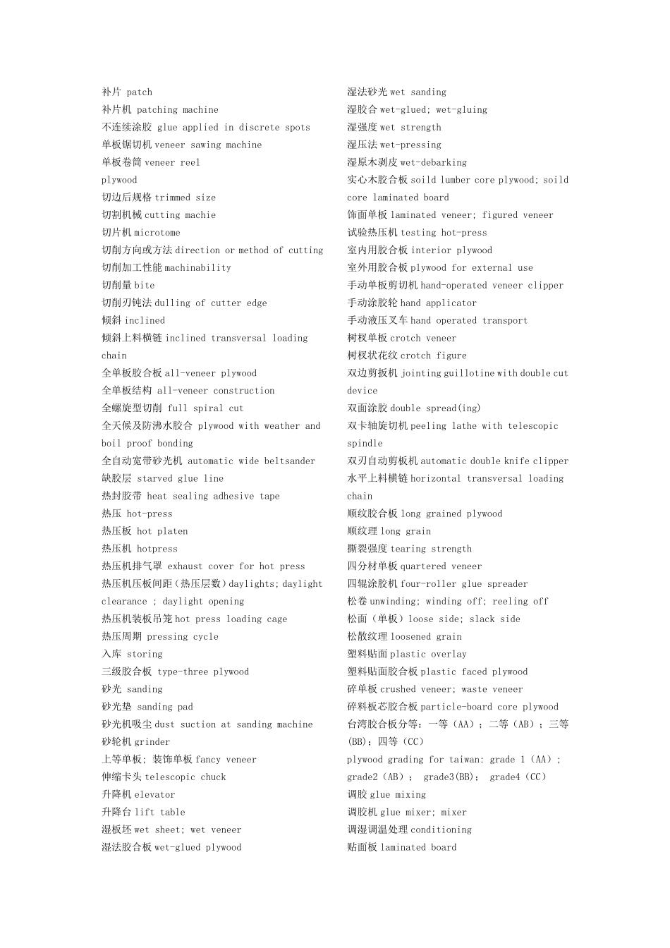 胶合板行业专业术语英汉_第2页