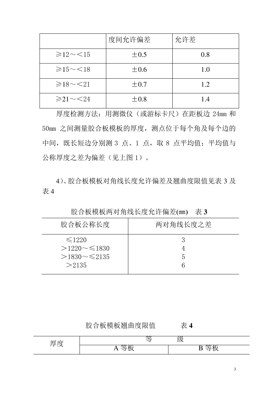 胶合模板的技术标准与进场验收规范_第3页