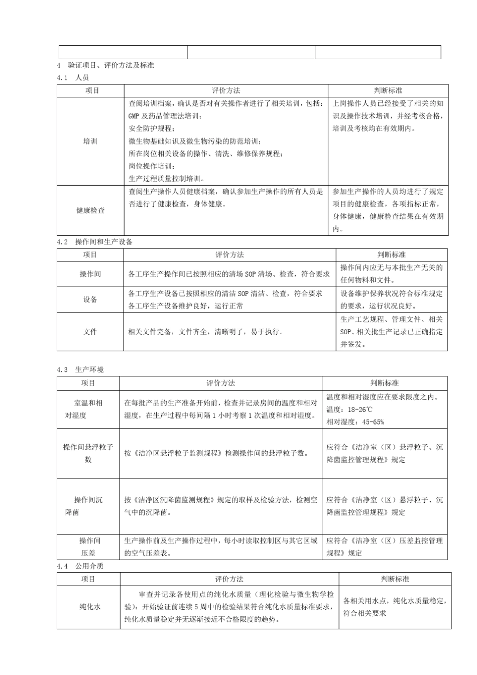 胶囊工艺验证方案_第3页