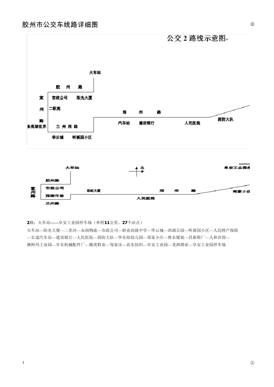 胶州市最新公交线路图汇总_第2页