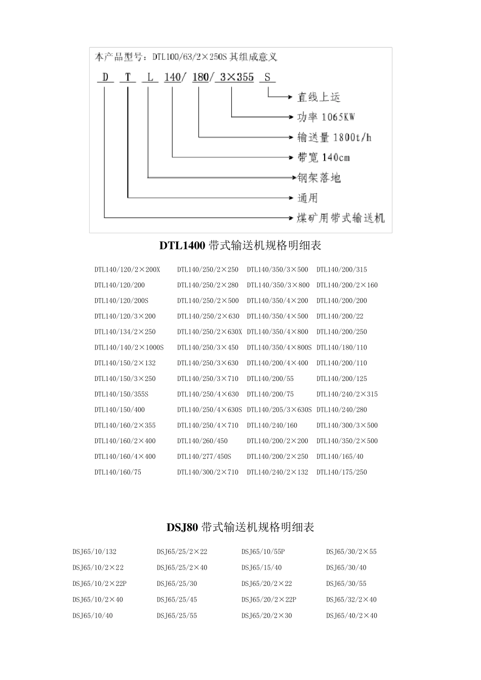 胶带输送机型号_第1页