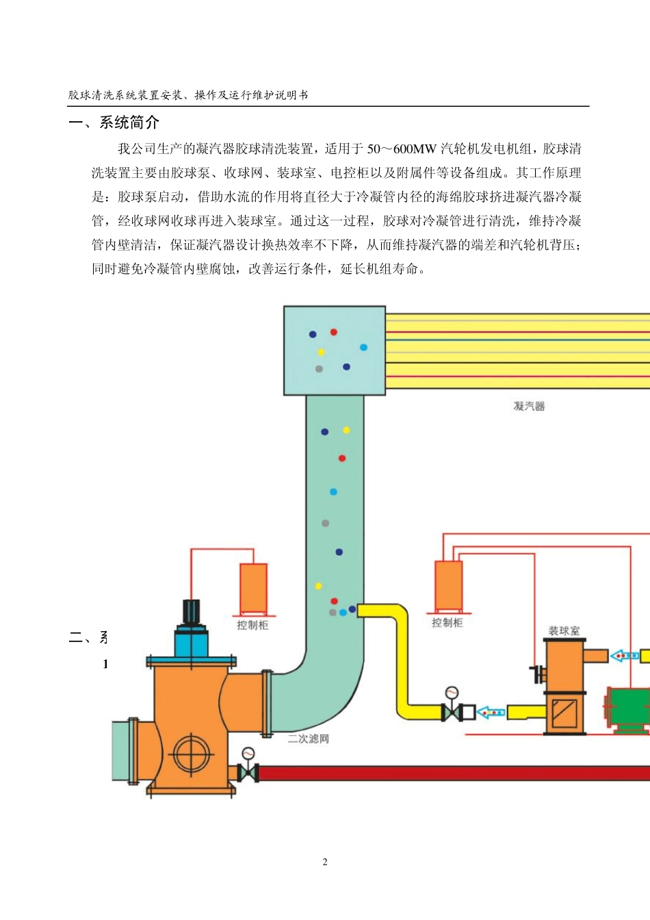 胶球清洗系统装置操作说明书_第3页