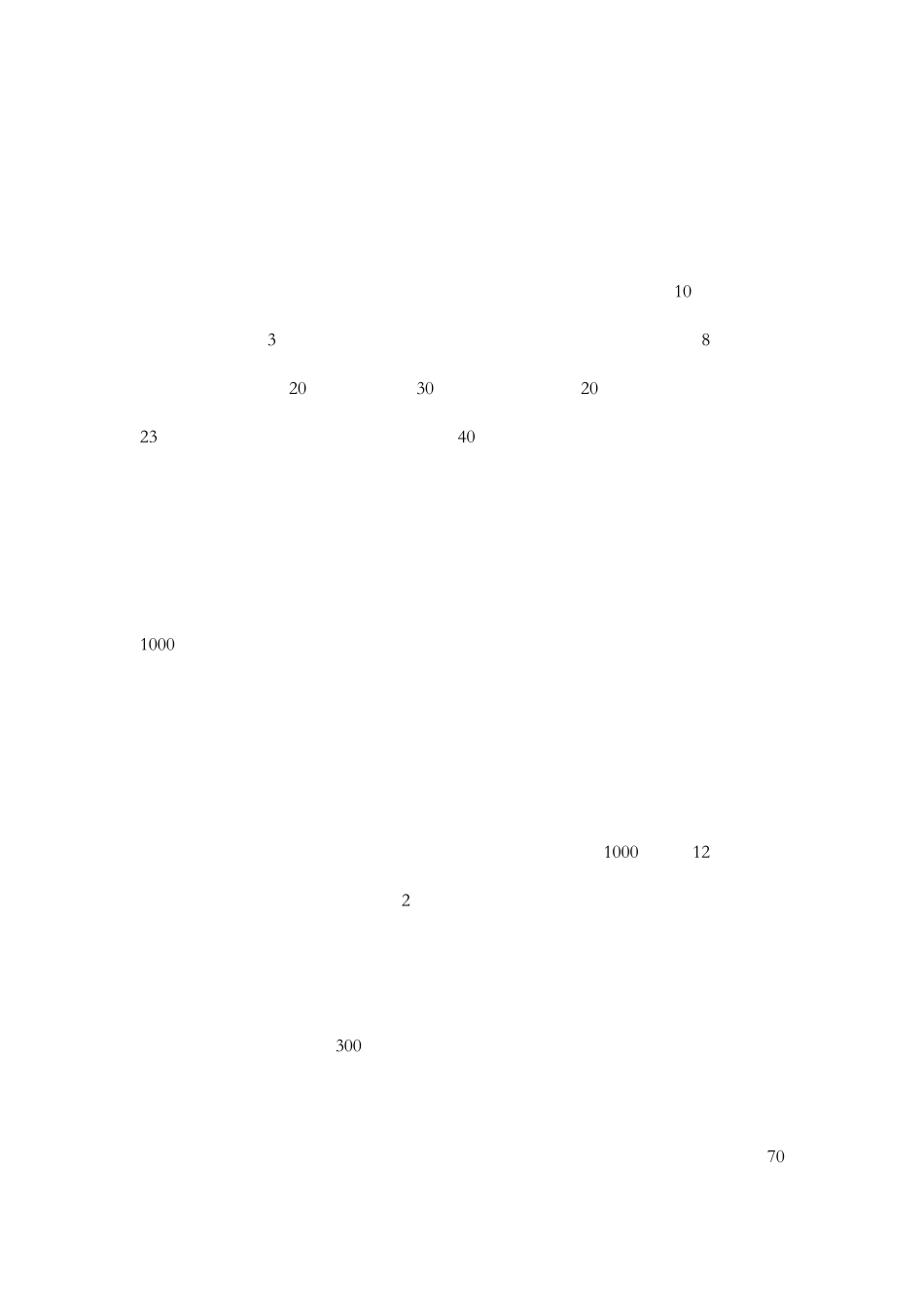 胶莱运河对沿途的利弊_第2页