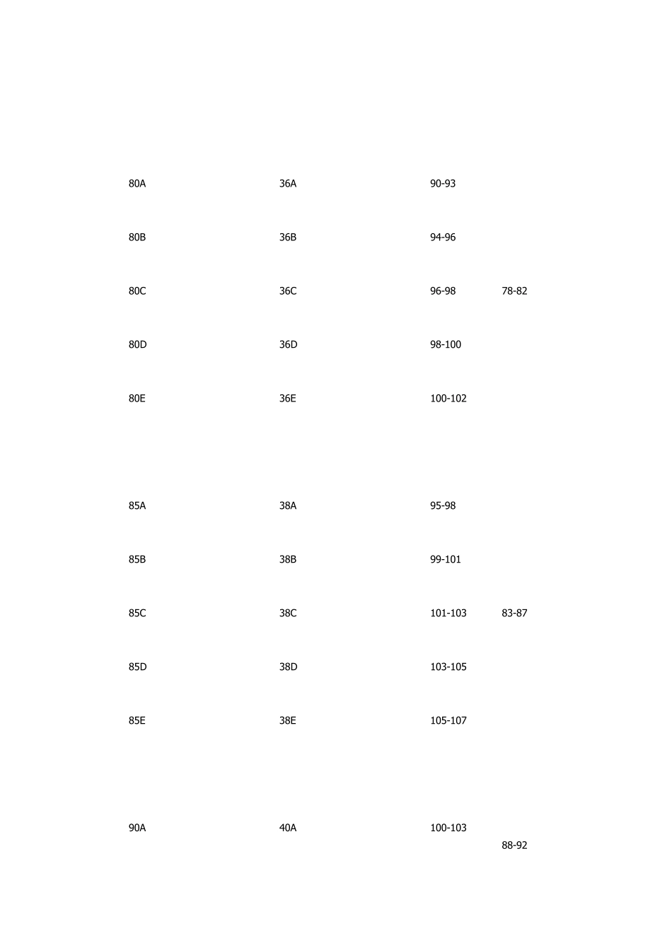 胸围腰围臀围尺寸对照算换表_第2页