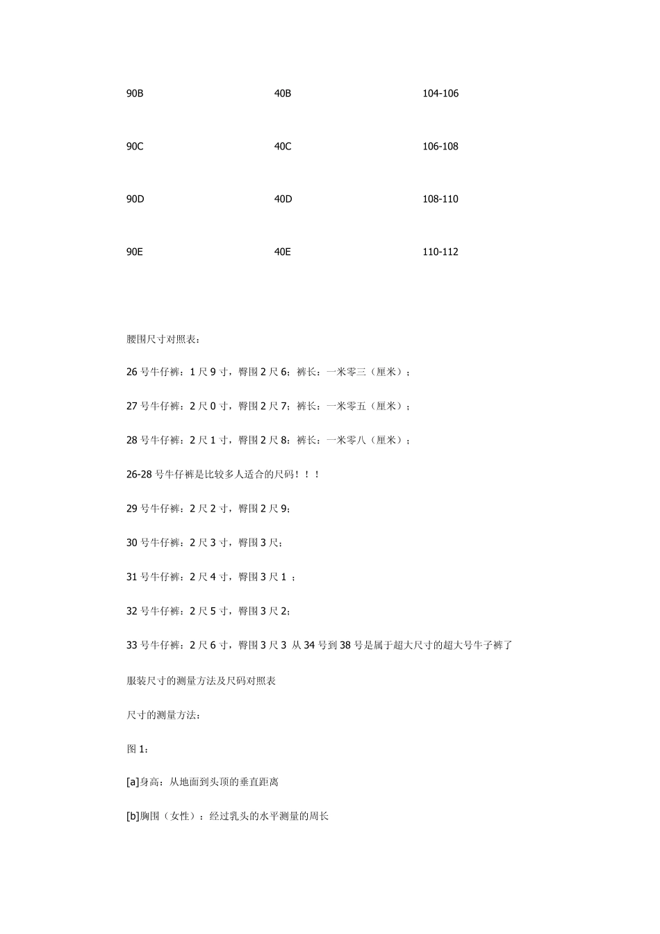胸围腰围臀围尺寸对照算换表_第3页